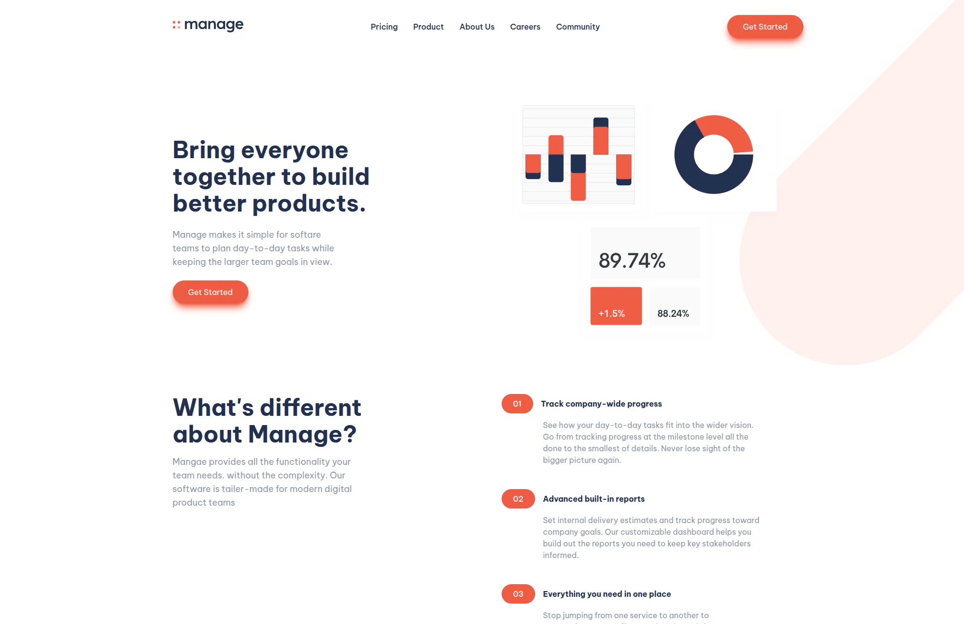 Manage Landing Page website preview
